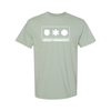 T-Shirt of the Month